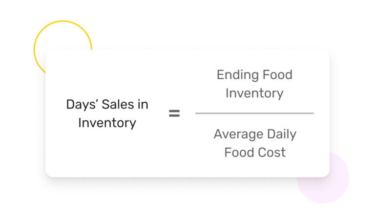 How to Calculate Your Restaurant’s Days’ Sales in Inventory