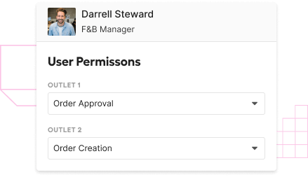 Assign users and permissions to outlets