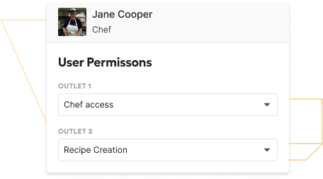 Give users the right permissions