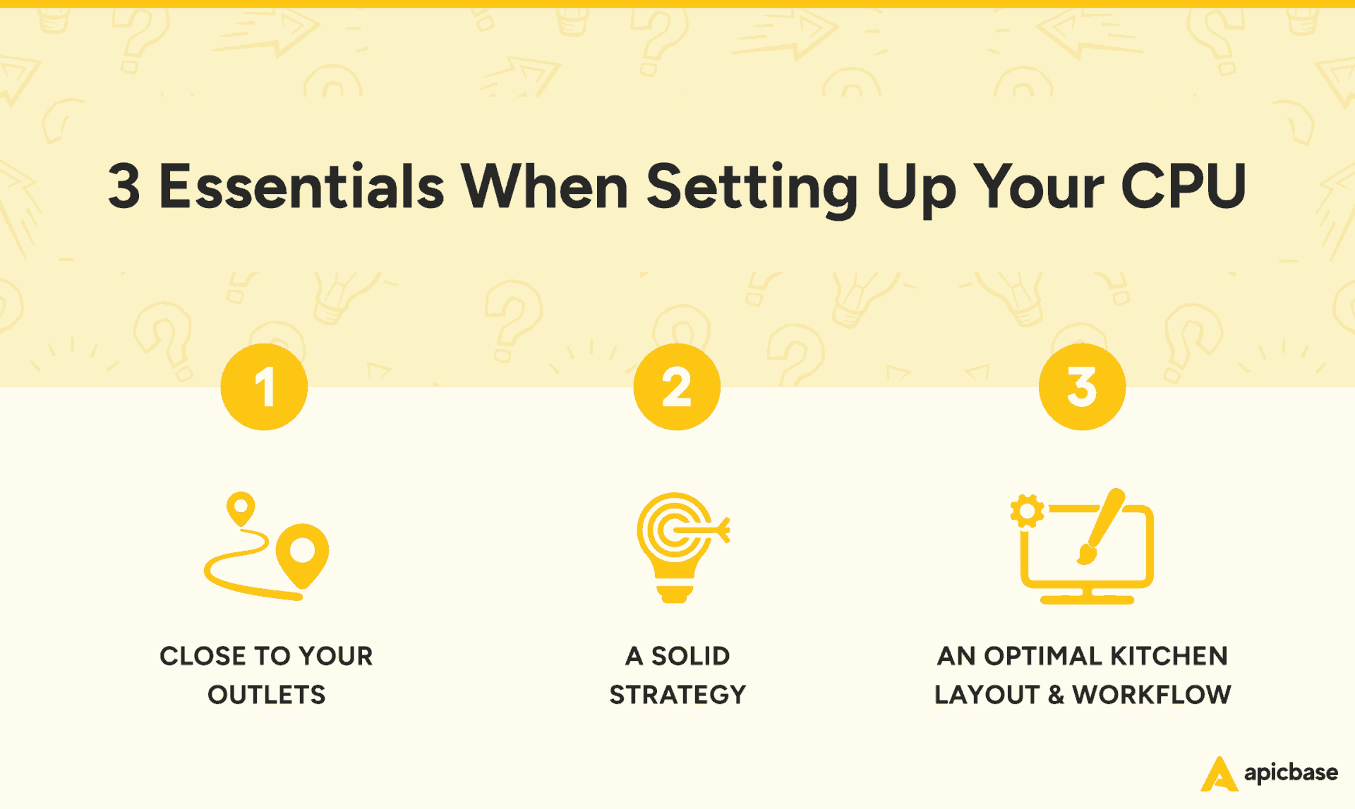 3-Essentials-when-setting-up-your-CPU