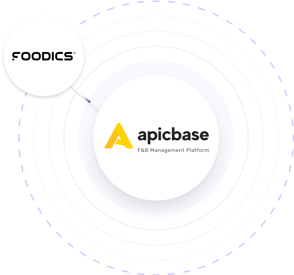 Foodics POS Inventory Management Integration - Apicbase