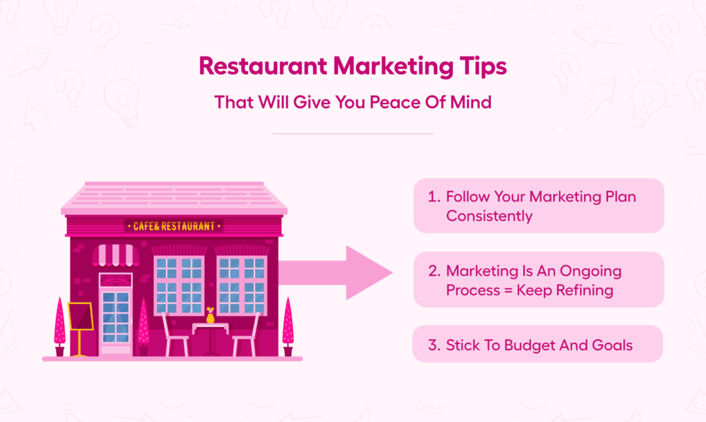 Conseils de marketing pour les restaurants