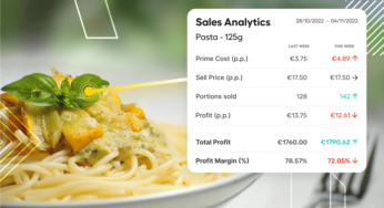 Wie Sie die Rentabilität eines Restaurants bei einer hohen Inflation sicherstellen [Dämpfen Sie Preiserhöhungen mit diesen 5 Taktiken]