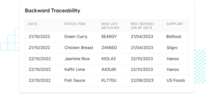 Restaurant Food Traceability Software - Apicbase