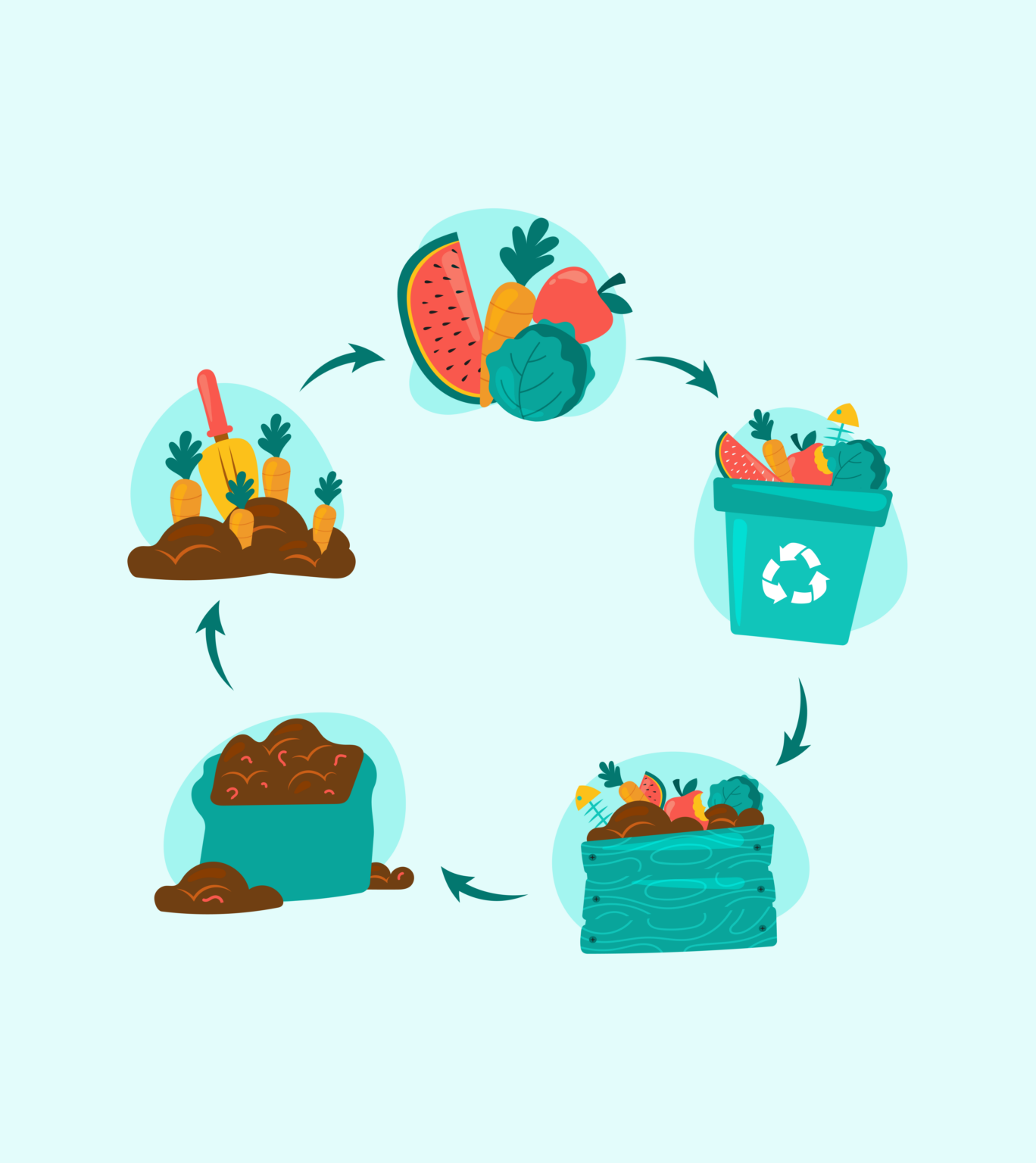 food-waste-hurts-the-planet-and-your-bottom-line-together-we-can-fight-it