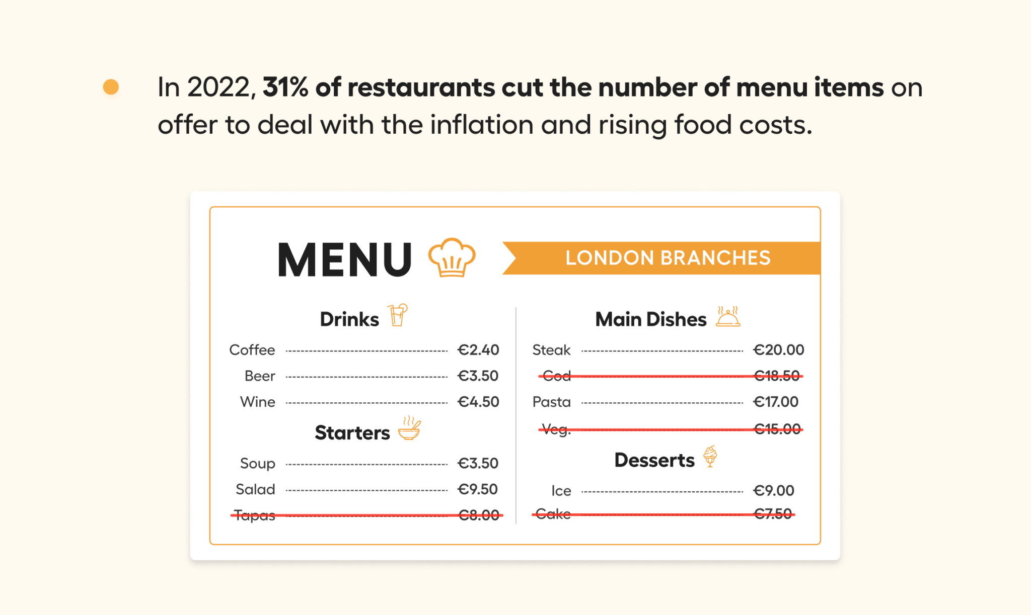 the-ultimate-2023-list-of-restaurant-industry-statistics-85-relevant