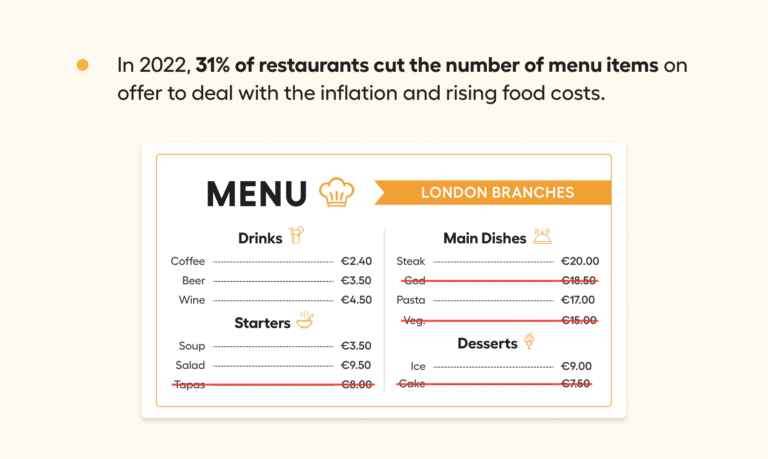 6 Restaurant Industry Statistics Menu 1 768x459 