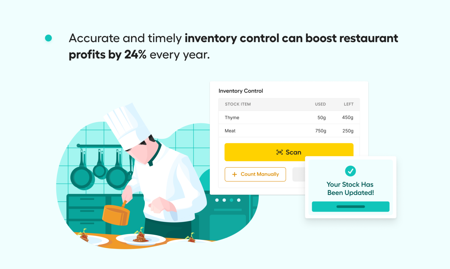 The Ultimate 2023 List Of Restaurant Industry Statistics (85+ Relevant ...