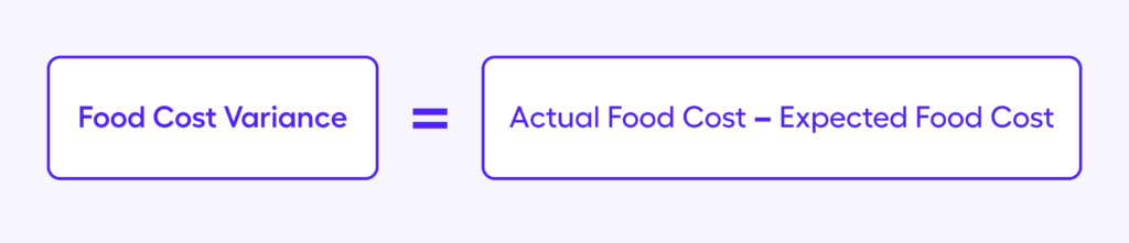Restaurantkennzahlen – Lebensmittelkostenvarianz