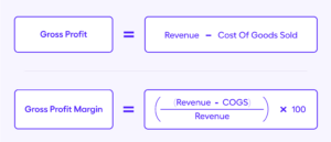 Restaurant Metrics: Your Guide to Performance Tracking