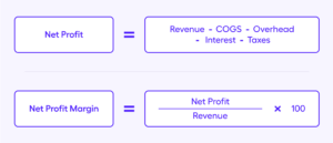 Restaurant Metrics: Your Guide to Performance Tracking