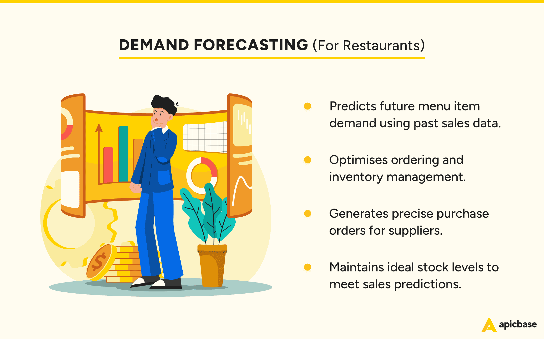 demand forecasting voor restaurants
