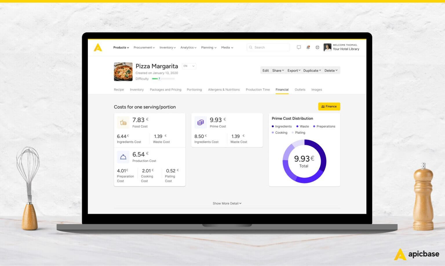 Recipe Costing for Restaurants: What it is, Why It is Important and How ...