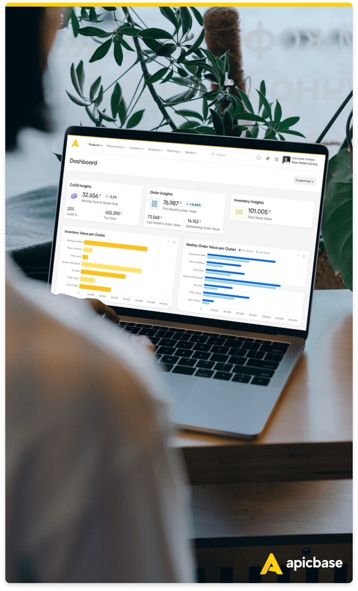 Ghost Kitchen Apicbase