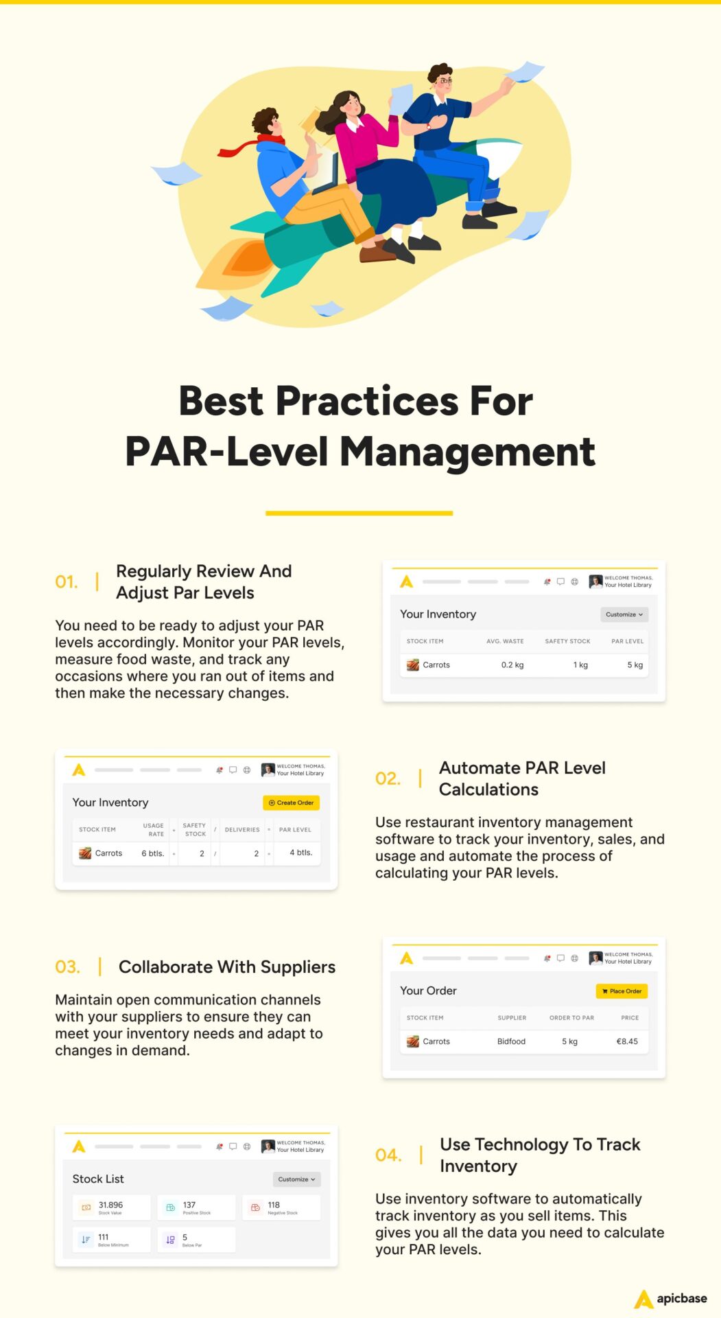 Best Practices for PAR-Level Management