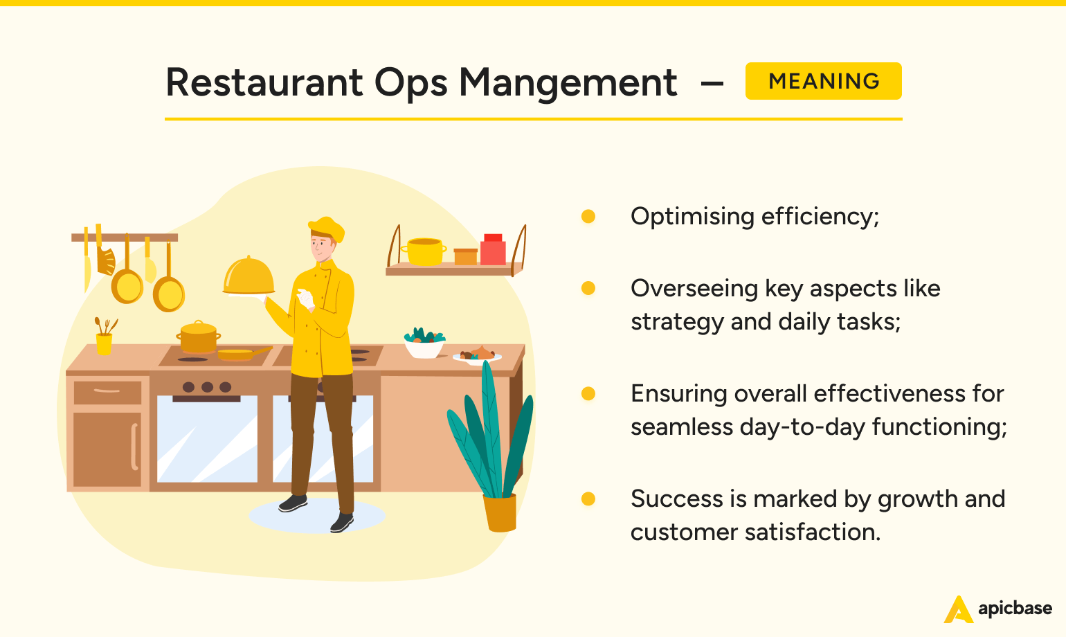 Restaurant Operations Management - Definition