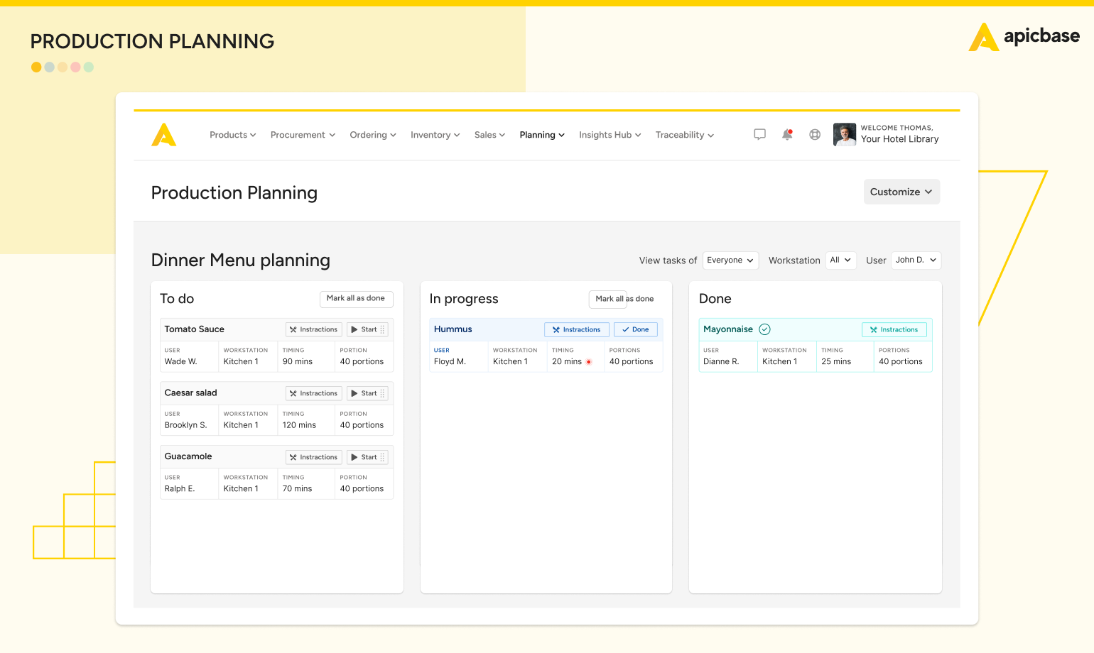 Restaurant Automation Production Planning