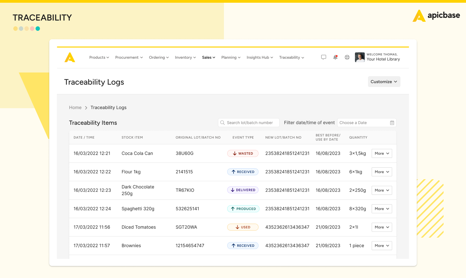 Restaurant Automation Traceability