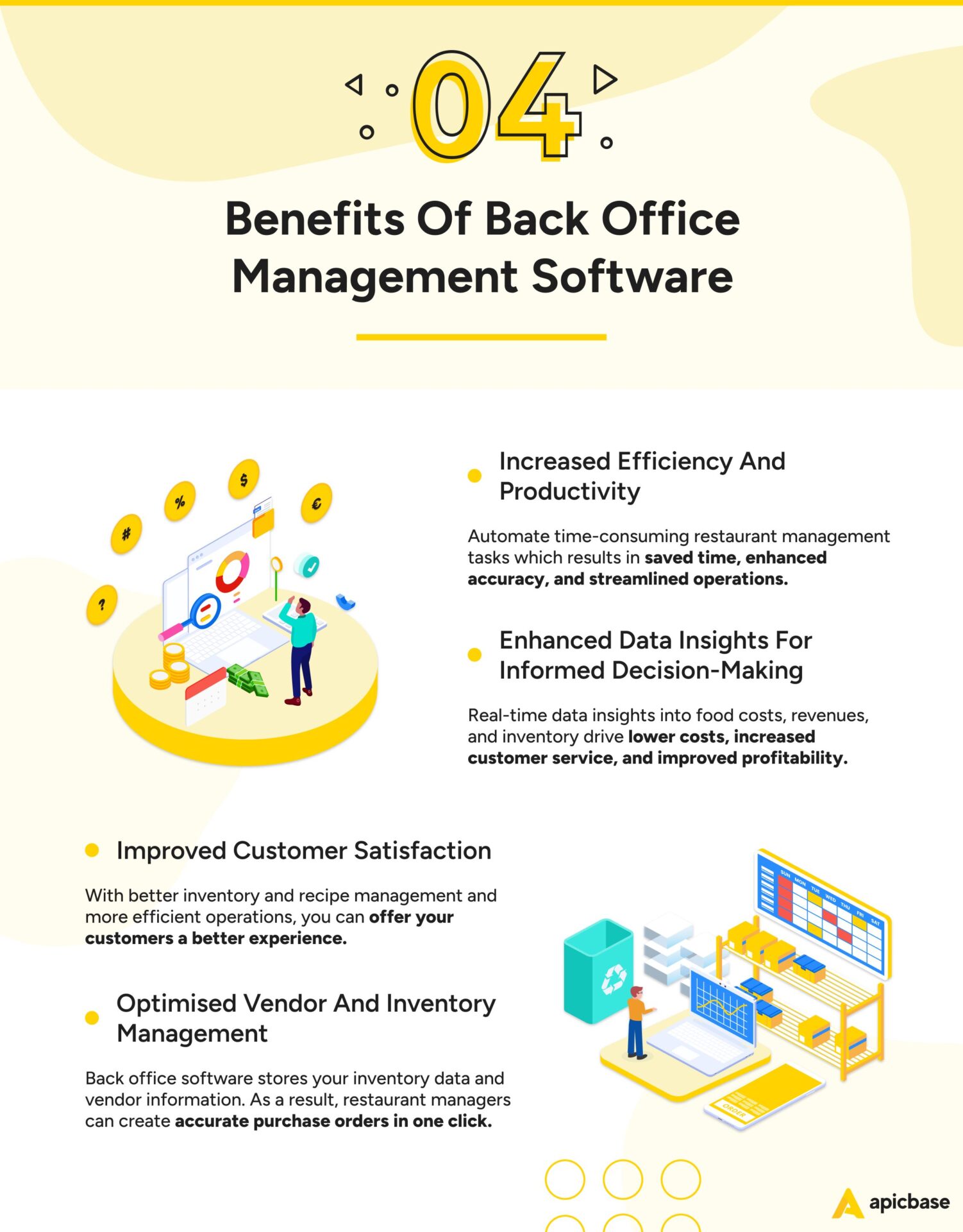 Restaurant Back Office Software Benefits