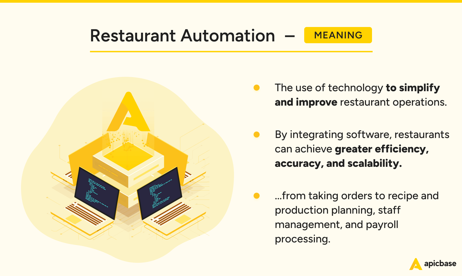 Restaurant Automation Meaning