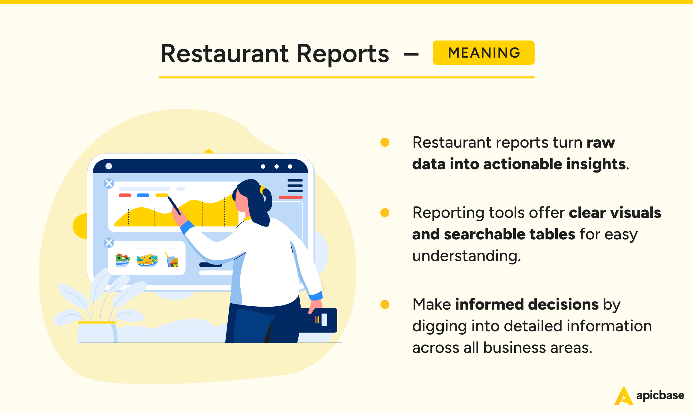 Betekenis restaurantrapporten