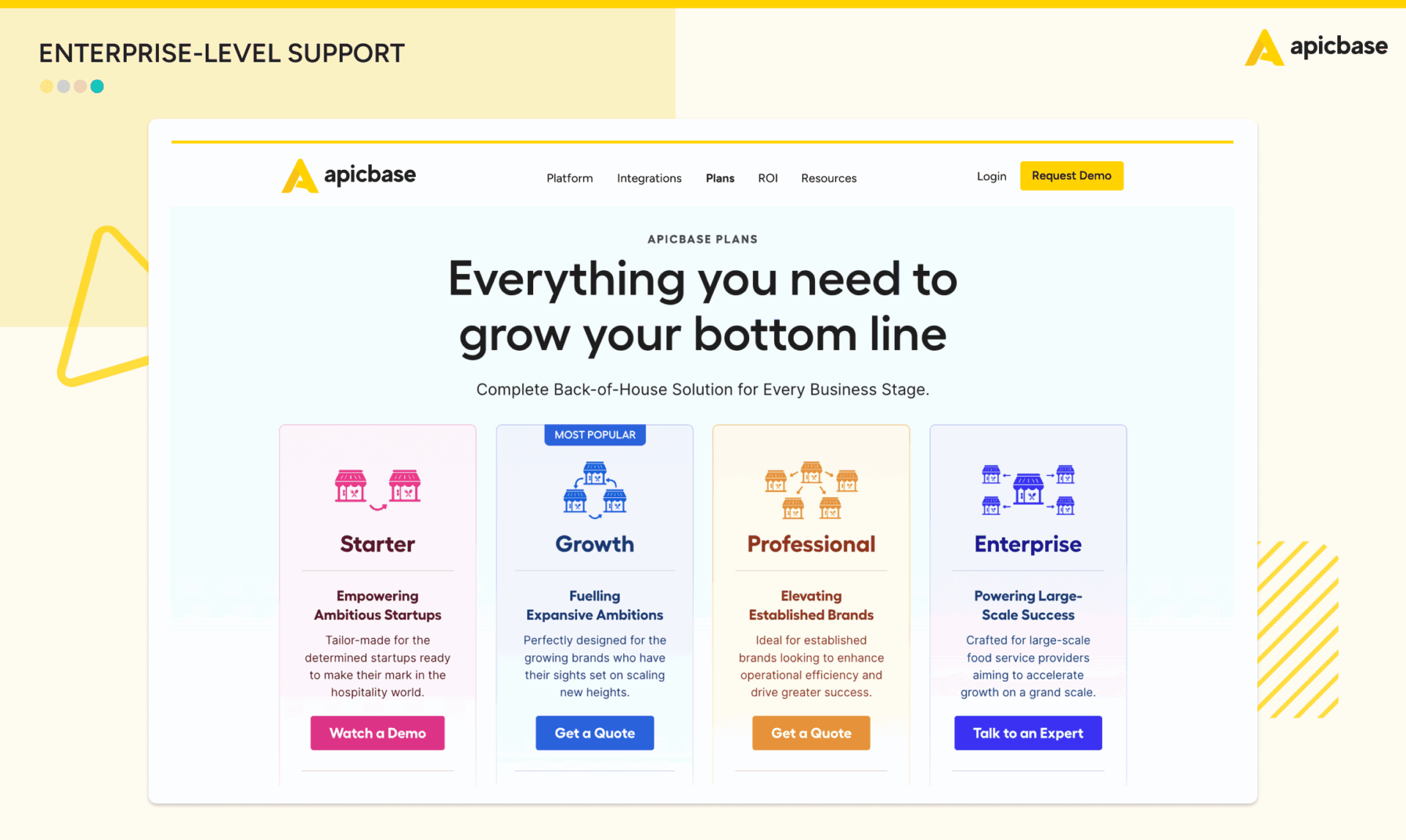 Marketman competitors onboarding and support