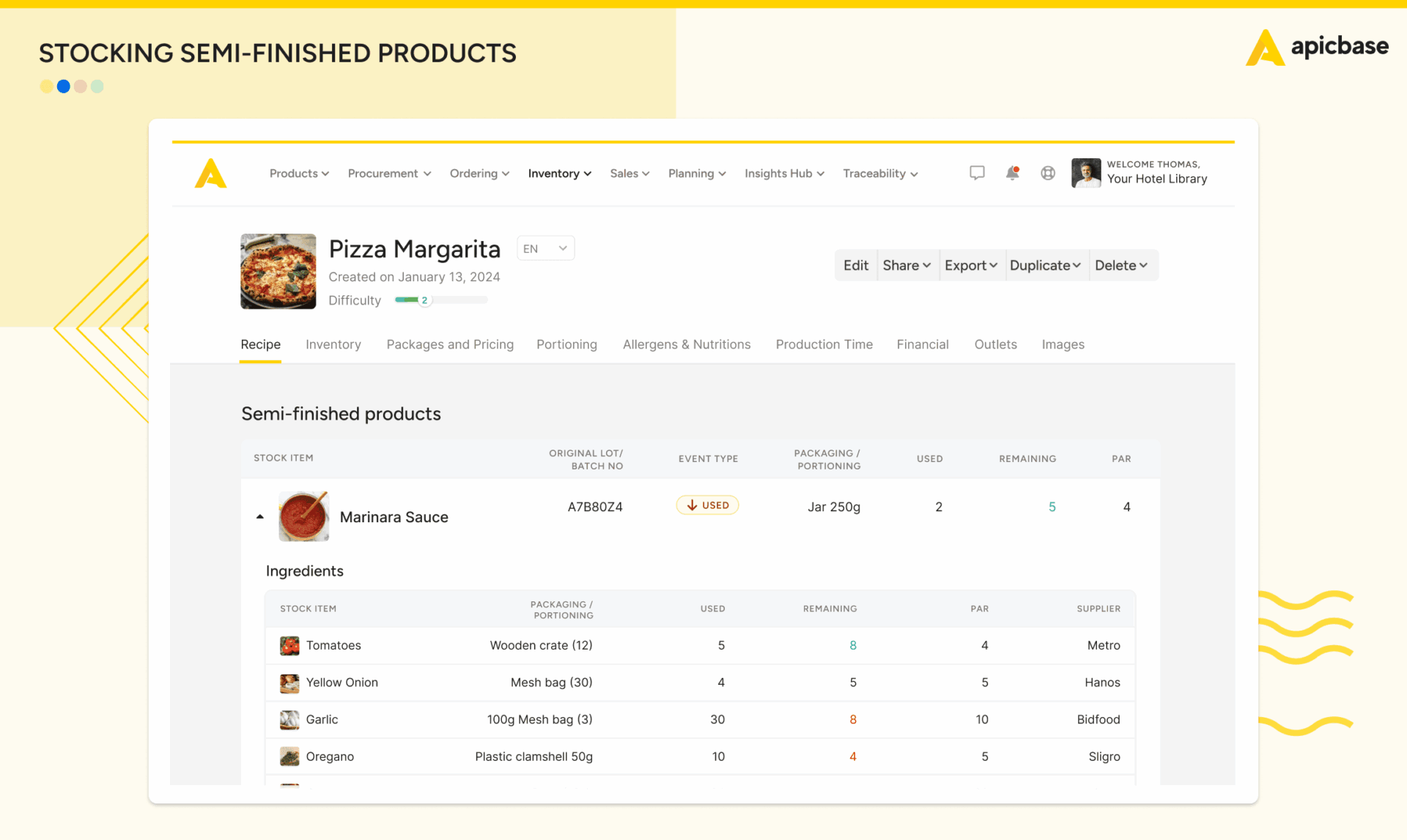 Marketman competitors semi-finished products