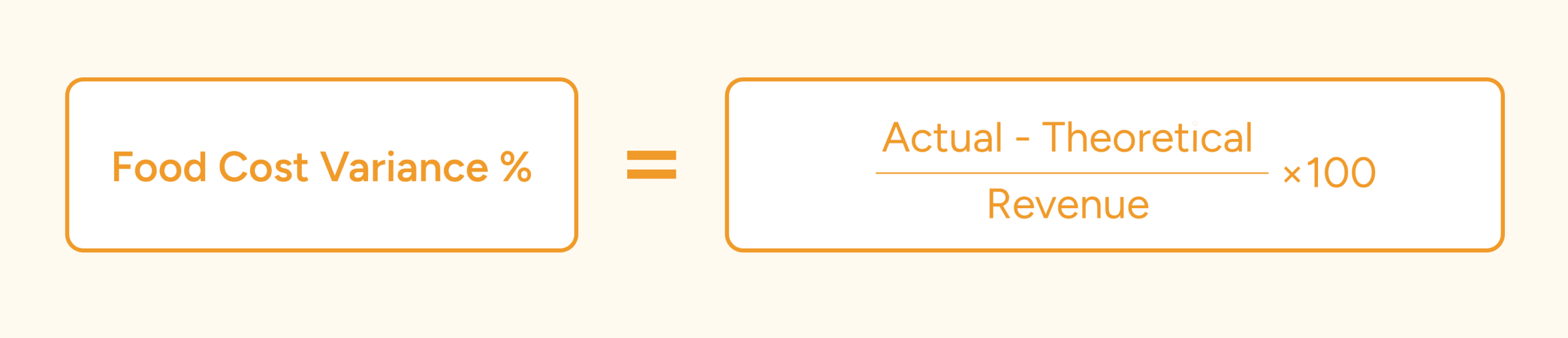 Food Cost Variance as a percentage of revenue Formula 