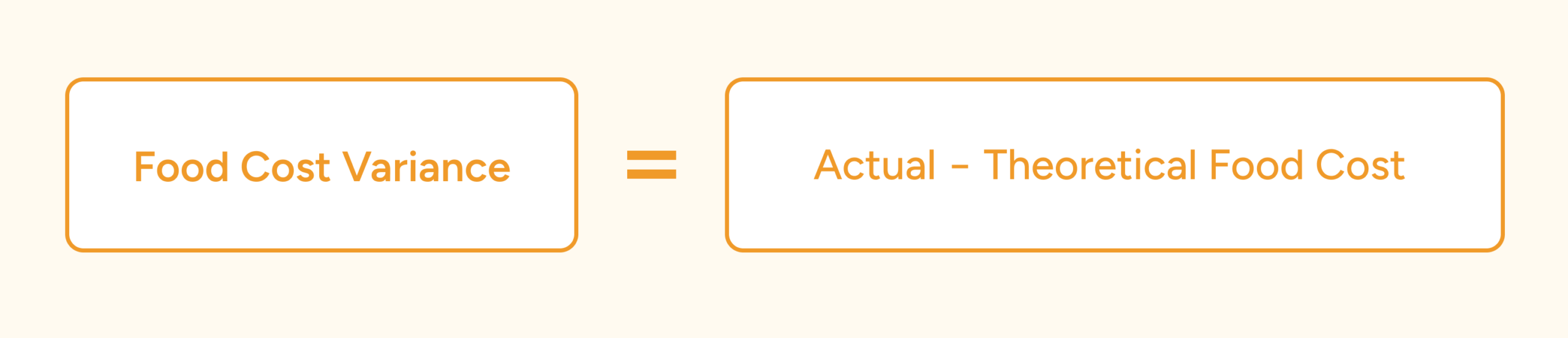 Food cost variance formula