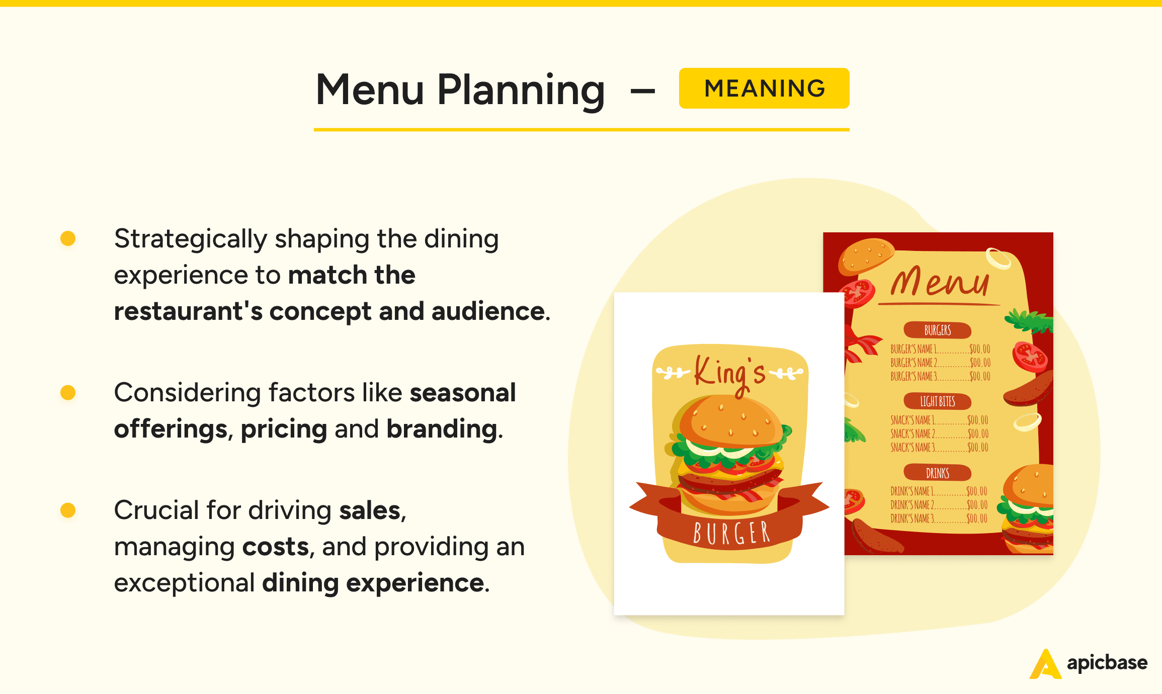 Erstellung und Planung der Speisekarte