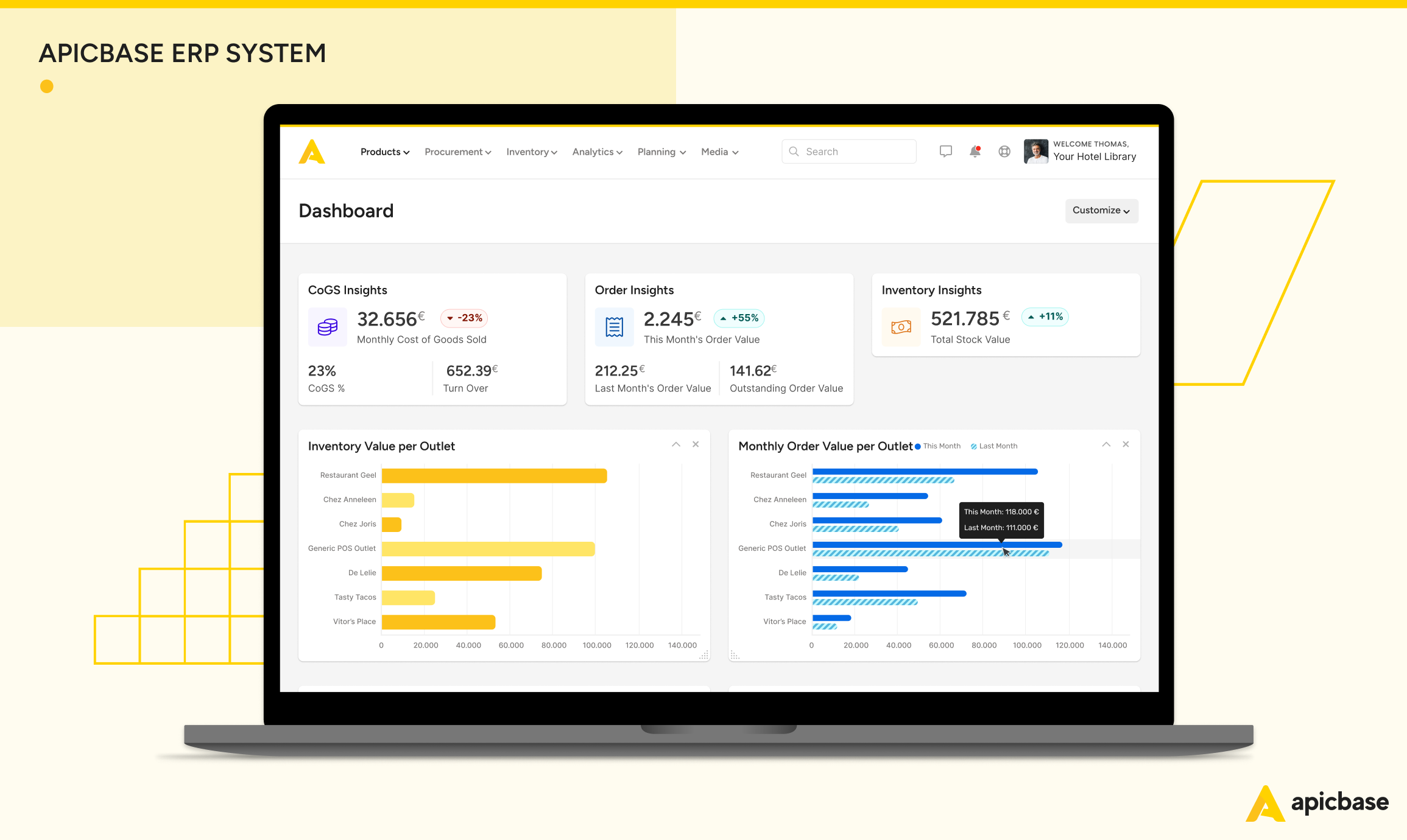 Apicbase ERP System