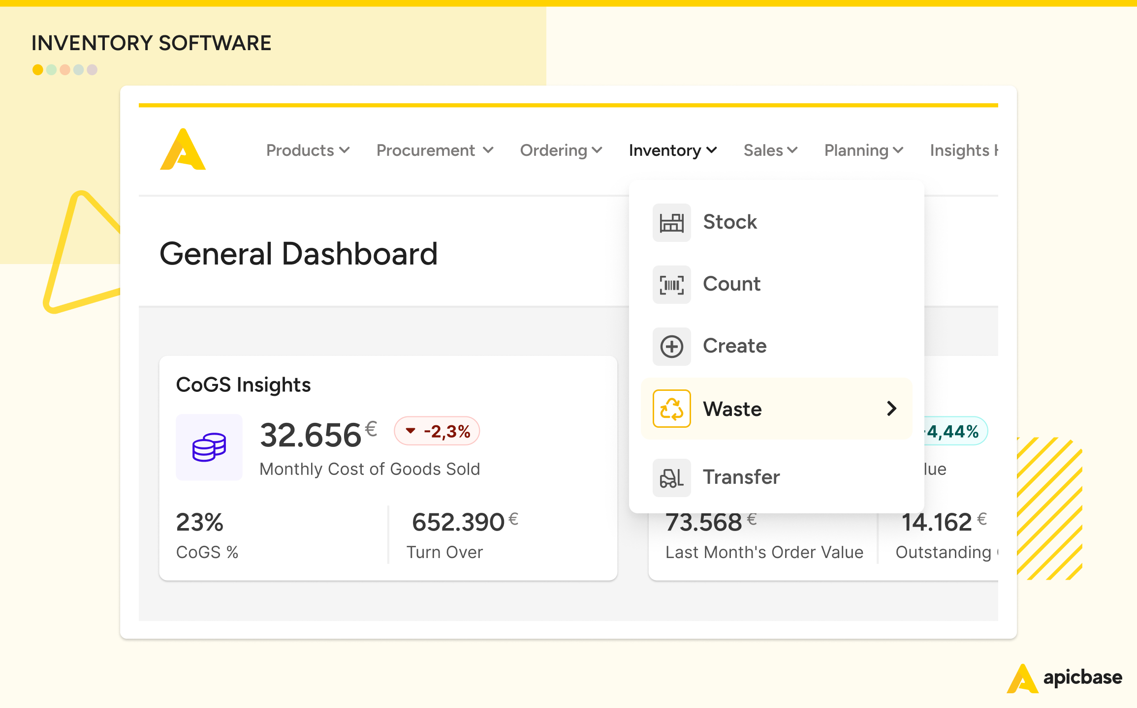 Restaurant Food Waste Logs Software