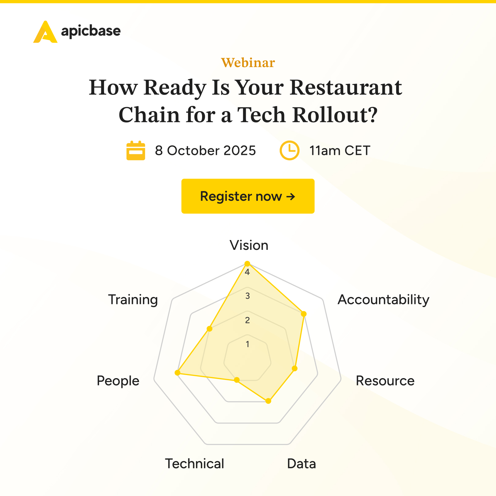 Tech Readiness Webinar - 1_1