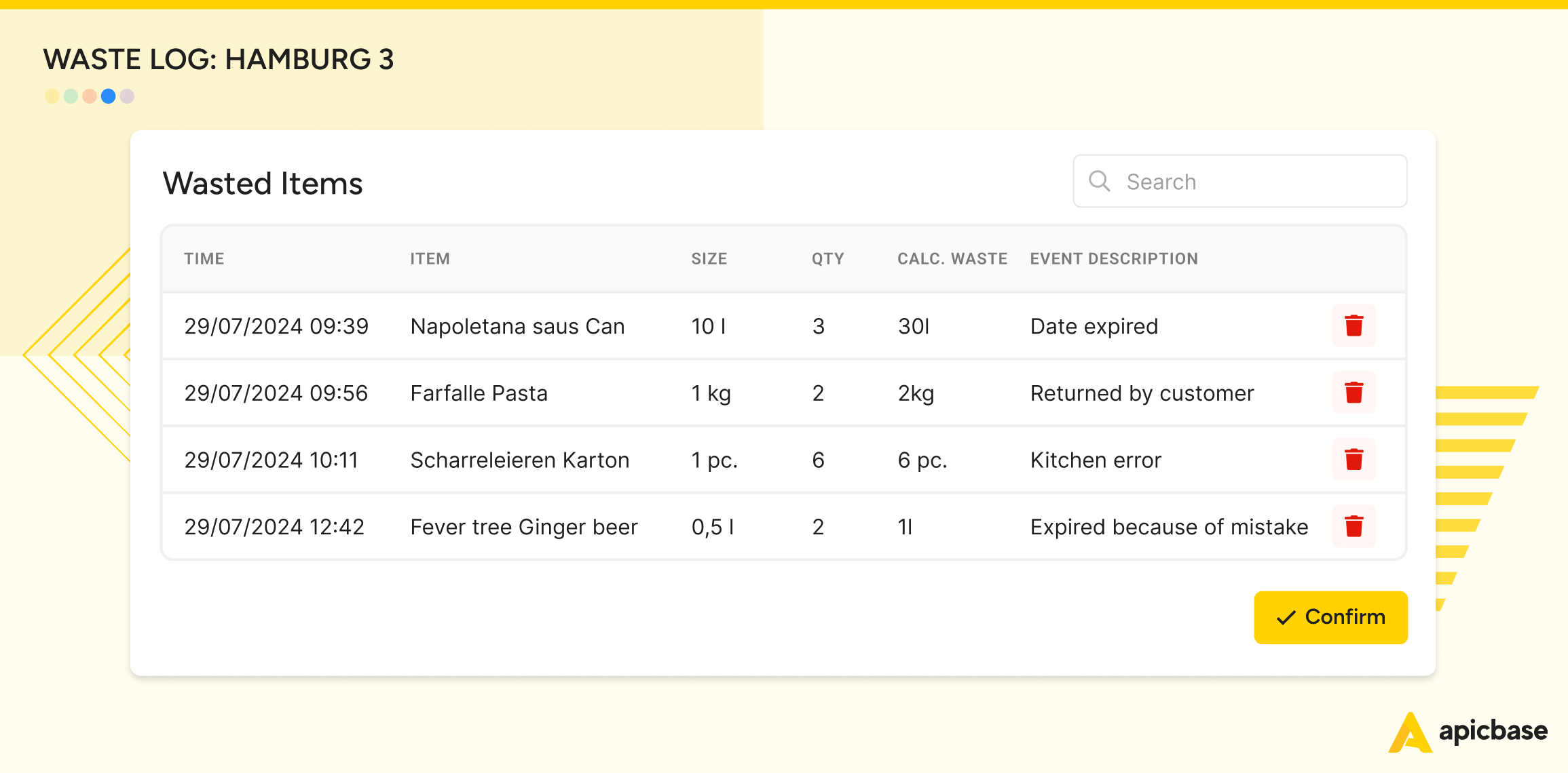 Restaurant Food Waste Logs Example