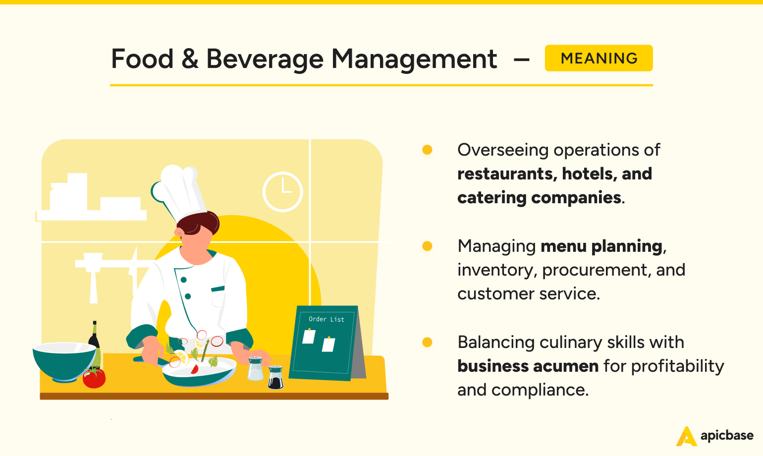 Food & Beverage Management Meaning