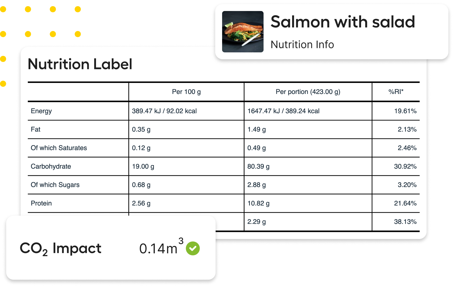 nutrition label