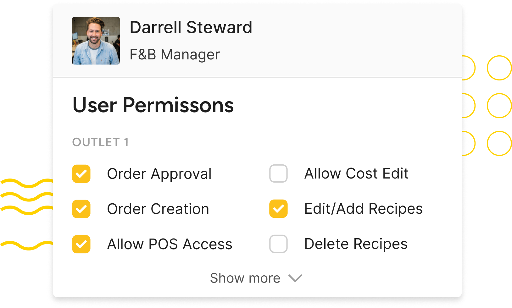 user permissions apicbase