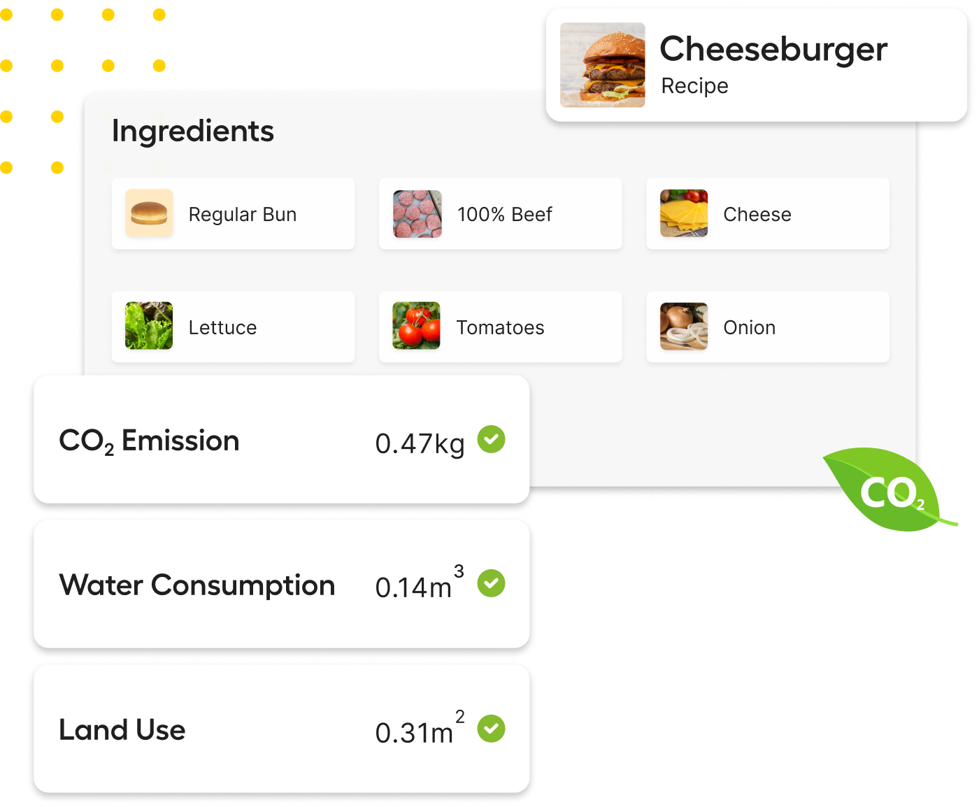 carbon footprint menu dashboard