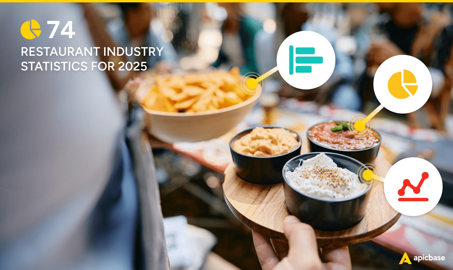 74 Restaurant Industry Statistics 2025