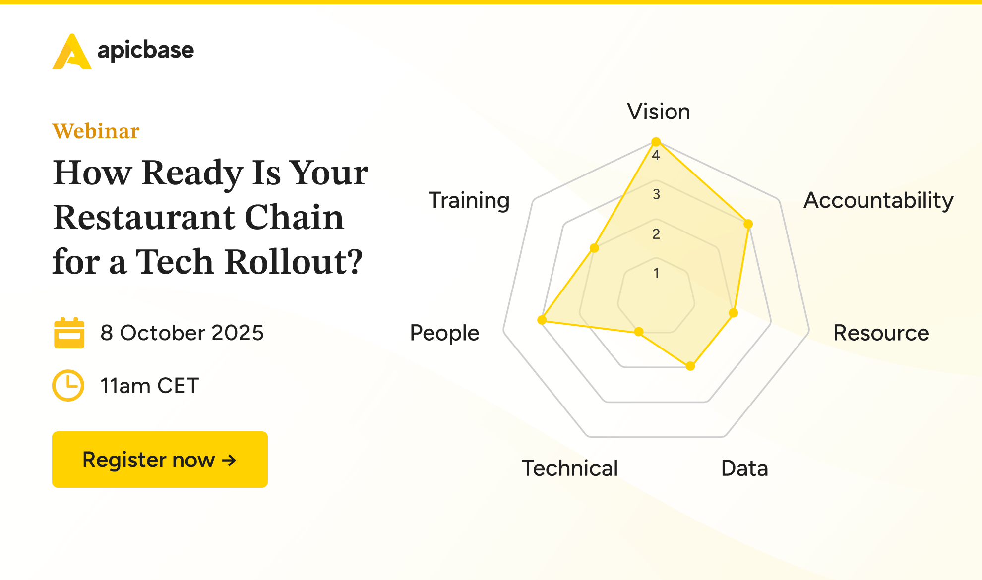 Tech Readiness Webinar