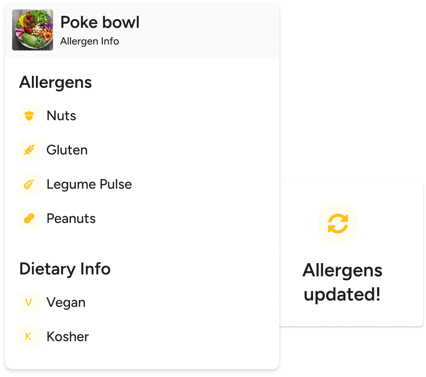 allergens-updated