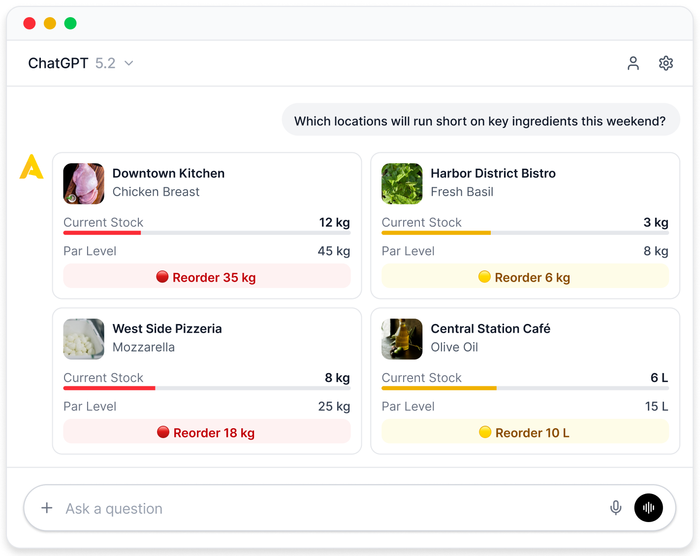 AB Enterprise Data Security