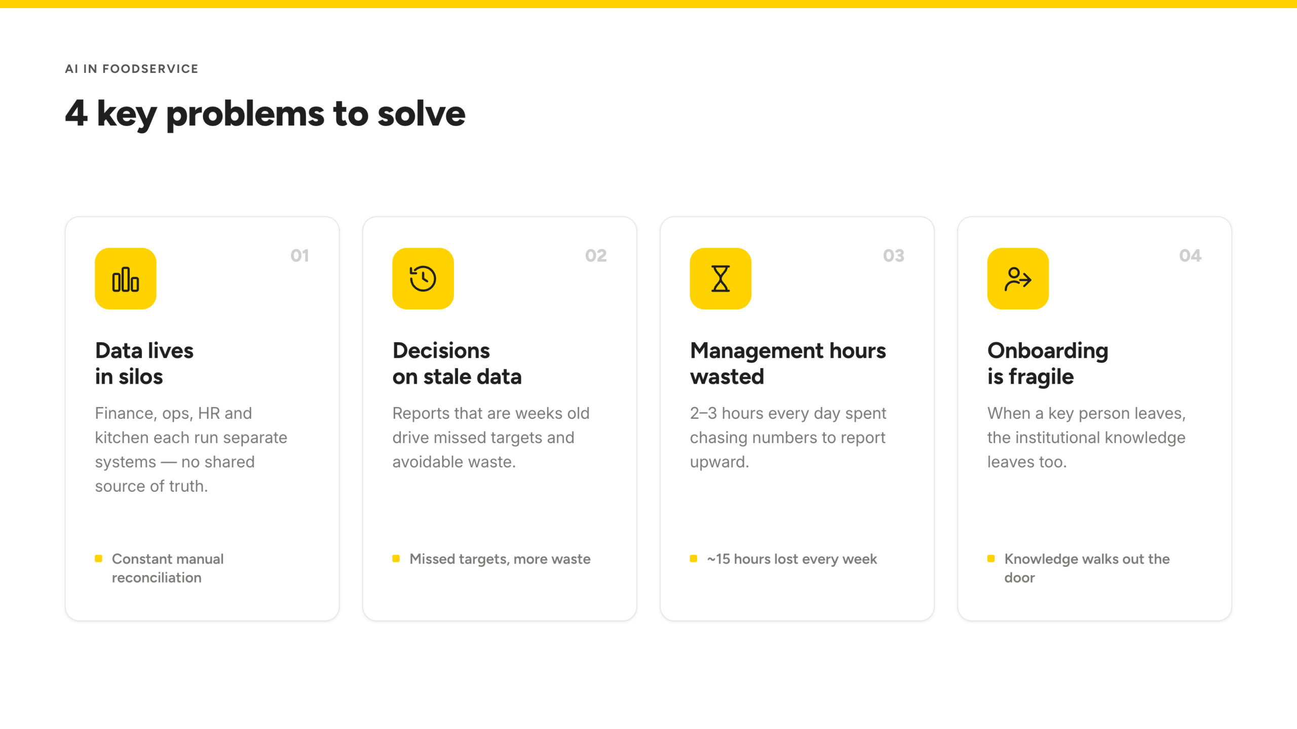 Ai in foodservice 4 problems to solve