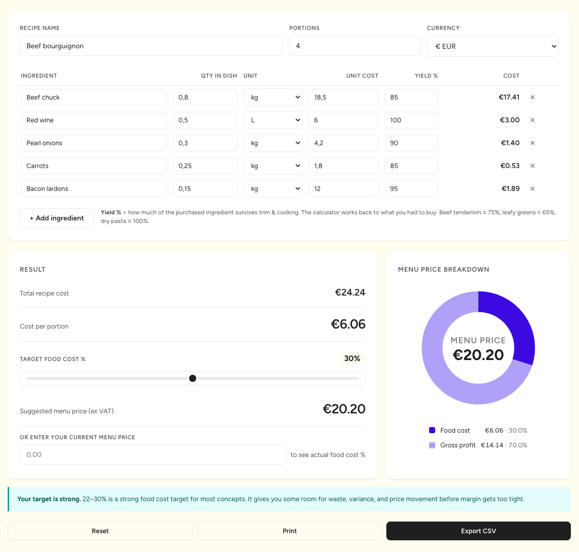 Food Cost Calculator Apicbase