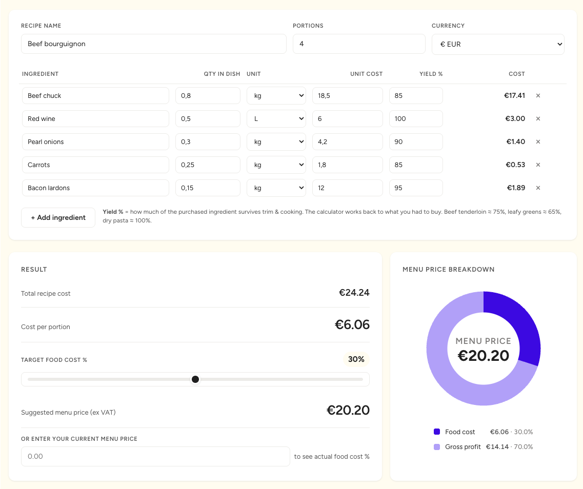 free food cost calculator for restaurants